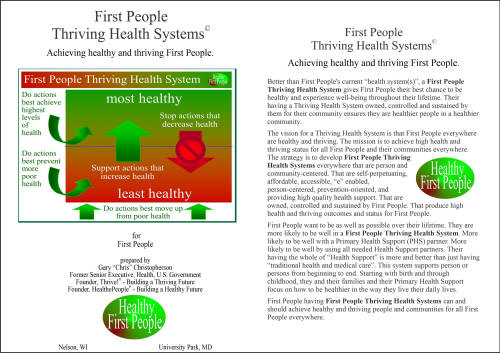 First People Thriving Health Systems